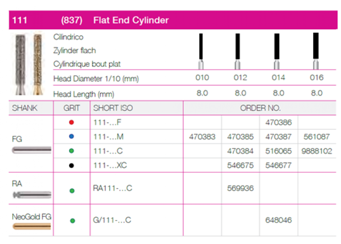 Flat End Cylinder 111-012 Flat End Cylinder 